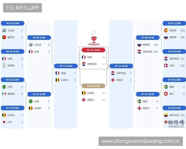 世界杯挪威法国比赛时间公布,比赛几点开始直播时间及赛程安排 世界杯挪威法国比赛时间公布,比赛几点开始直播时间及赛程安排